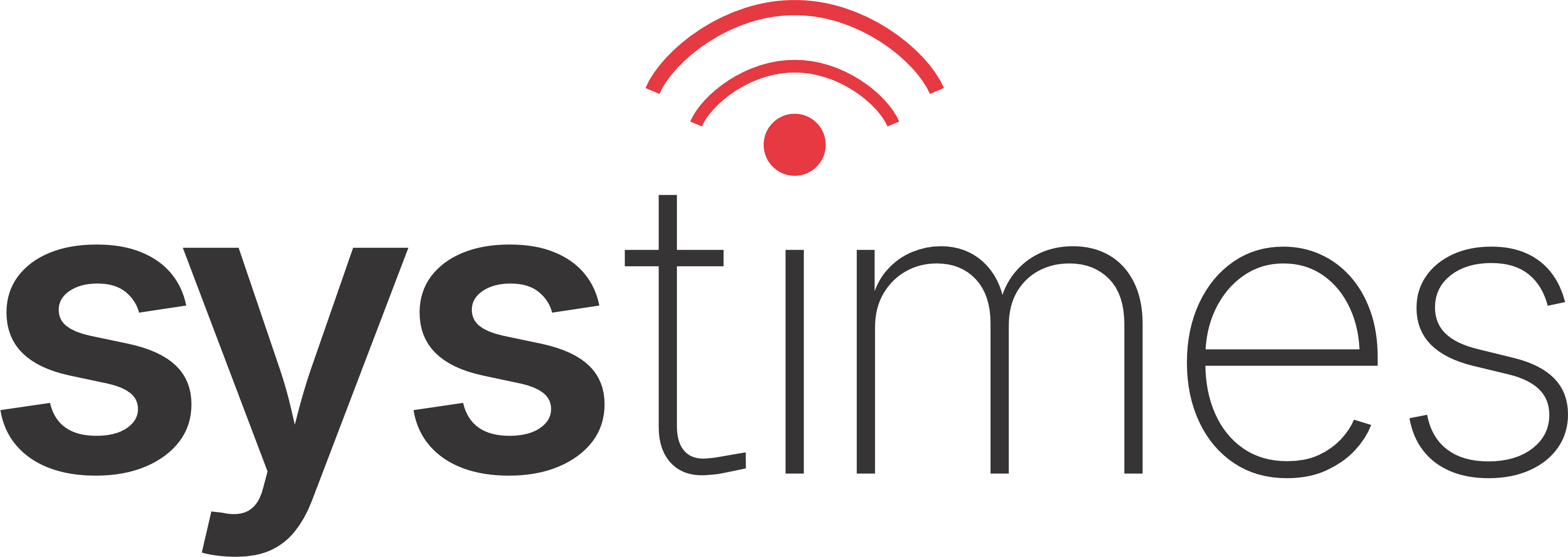 Systimes